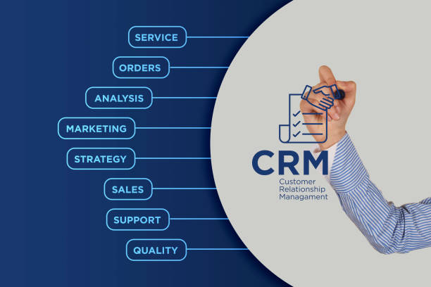CRM - Customer Relationship Managament - icon with keywords