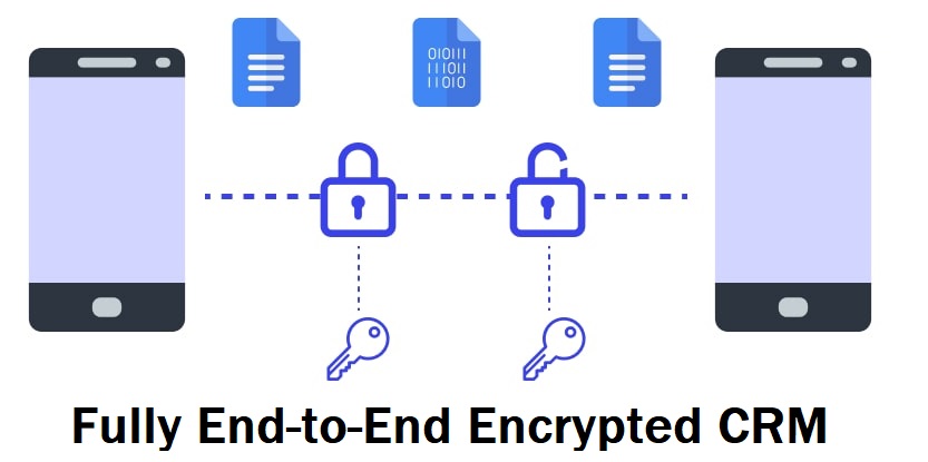 Fully End-to-end encrypted CRM