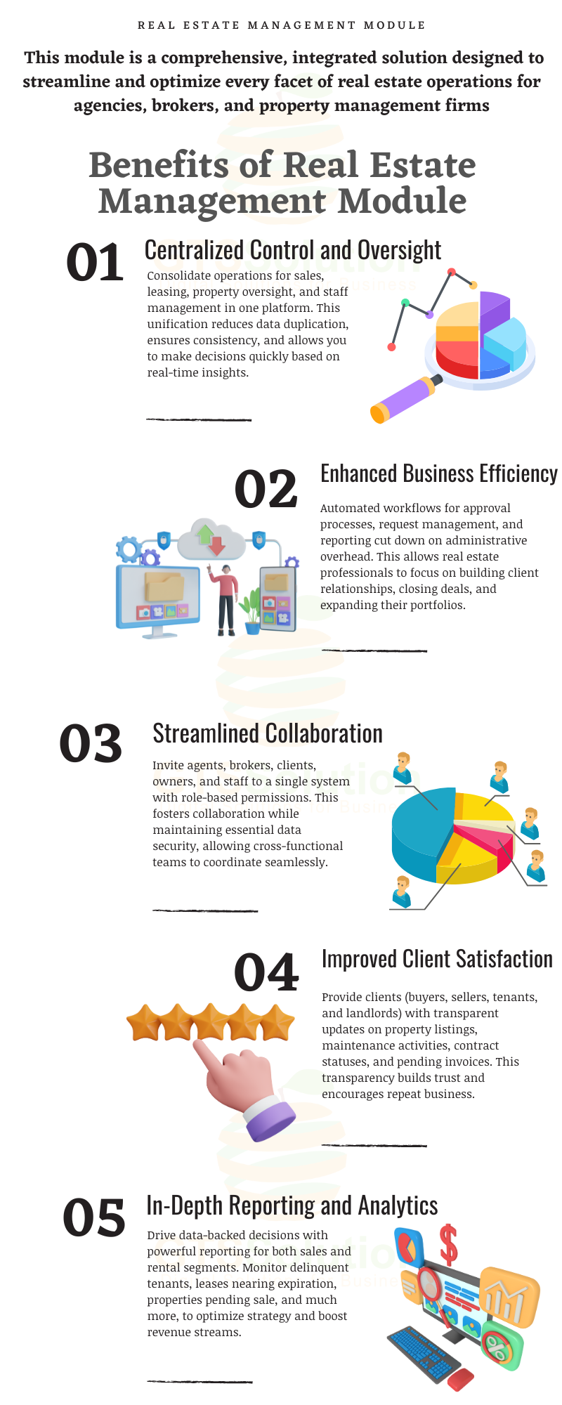 real estate management module perfex crm 1