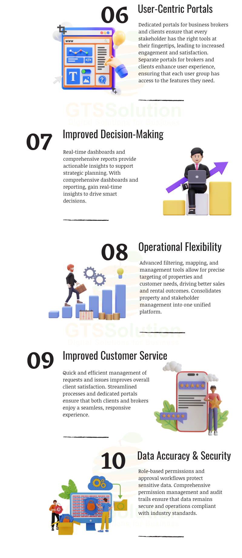 real estate management module perfex crm 2