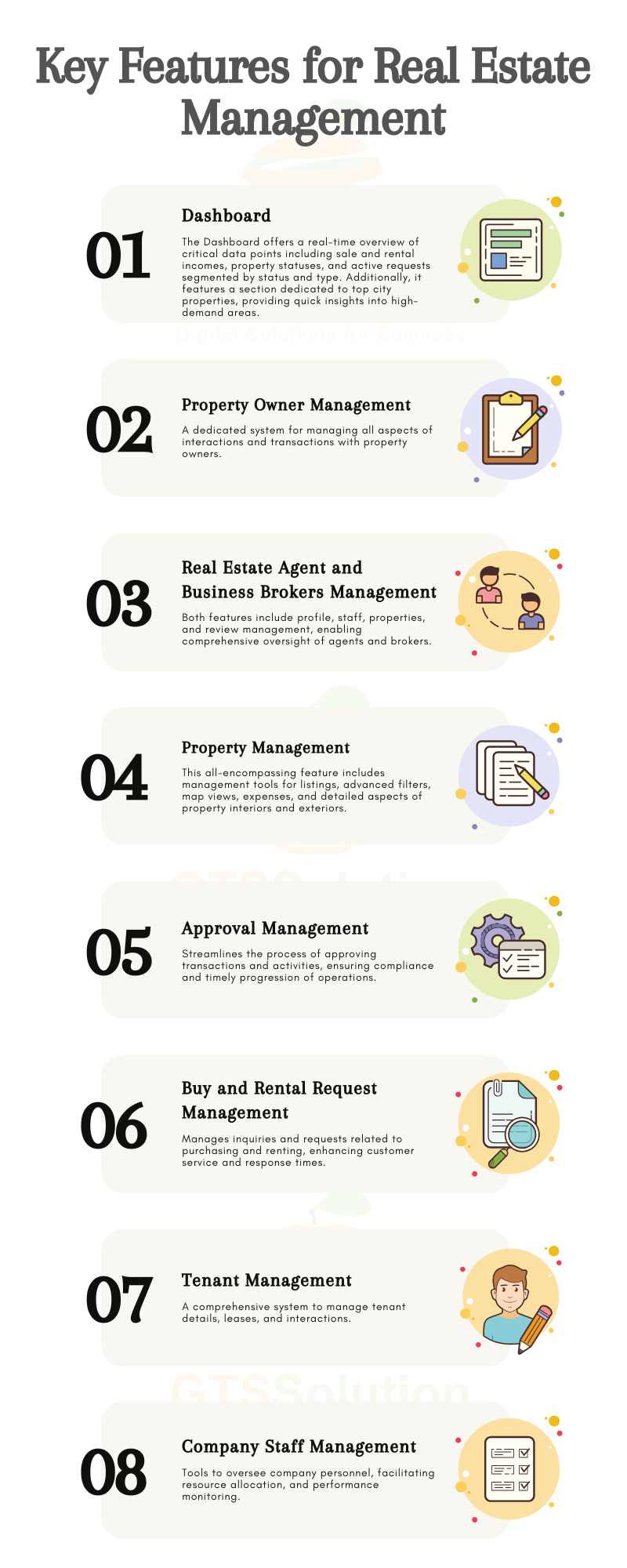 real estate management module perfex crm 3